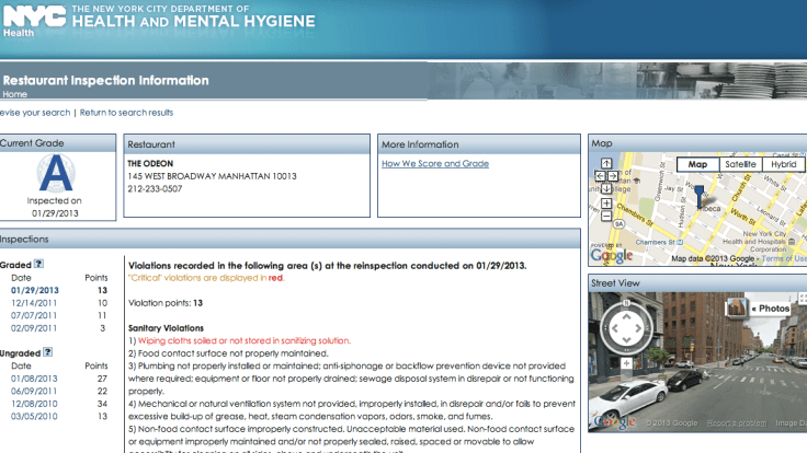 Ejemplo del Grado del restaurante Odeon